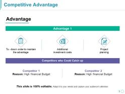 Competitive advantage powerpoint slides