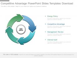 Competitive advantage powerpoint slides templates download