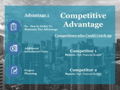 Competitive advantage ppt file design templates
