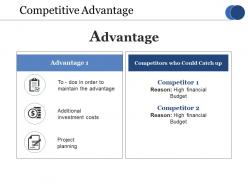 Competitive advantage ppt file ideas