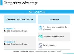 Competitive advantage ppt slide examples