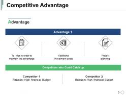 Competitive advantage ppt slides download