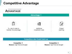 Competitive advantage ppt summary slide portrait