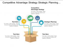 Competitive advantage strategy strategic planning implementing change strategies cpb