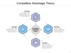 Competitive advantage theory ppt powerpoint presentation model background image cpb