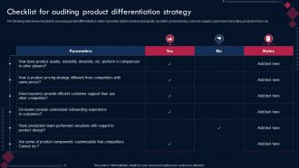 Competitive Advantage Through Sustainability Checklist For Auditing Product Differentiation Strategy