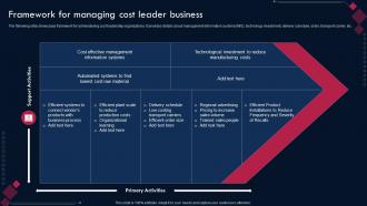 Competitive Advantage Through Sustainability Framework For Managing Cost Leader Business