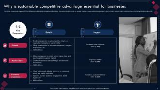 Competitive Advantage Through Sustainability Powerpoint Presentation Slides Strategy CD V