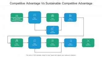 Competitive advantage vs sustainable competitive advantage ppt powerpoint presentation styles cpb