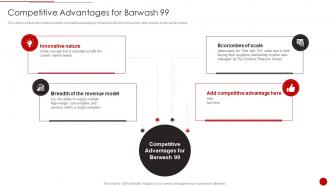 Competitive Advantages For Barwash 99 Cim Marketing Document Competitive