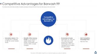 Competitive advantages for barwash 99 confidential information memorandum operational