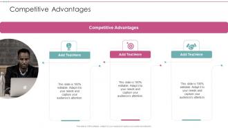 Competitive Advantages In Powerpoint And Google Slides Cpb