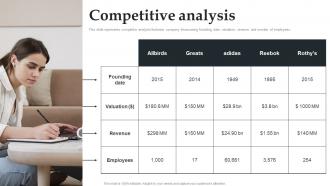 Competitive Analysis Allbirds Investor Funding Elevator Pitch Deck