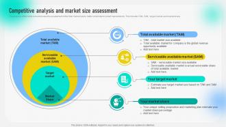 Competitive Analysis And Market Size Assessment Behavioral Geographical And Situational Market MKT SS