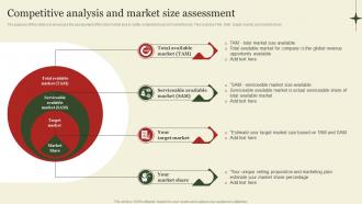 Competitive Analysis And Market Size Market Segmentation And Targeting Strategies Overview MKT SS V