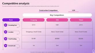 Competitive Analysis Beauty Brand Investor Funding Elevator Pitch Deck
