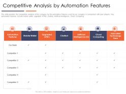 Competitive analysis by automation features improve business efficiency optimizing business process