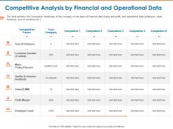 Competitive Analysis By Financial And Operational Data Ppt Powerpoint Presentation Slides Samples