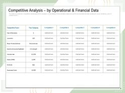 Competitive Analysis By Operational And Financial Data Quality Consumer Feedback Sales Ppt Slides