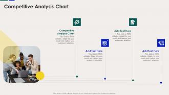 Competitive Analysis Chart In Powerpoint And Google Slides Cpb
