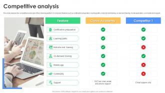 Competitive Analysis Cloudacademy Investor Funding Elevator Pitch Deck