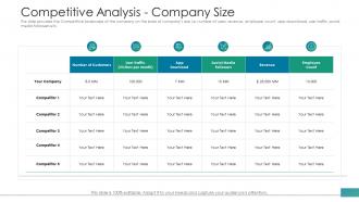 Competitive analysis company size investor pitch deck raise funds from post ipo market