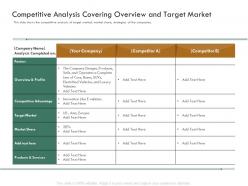 Competitive analysis covering overview and target market raise funding bridge funding ppt tips