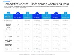 Competitive Analysis Financial And Operational Data Equity Secondaries Pitch Deck Ppt Portrait