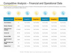 Competitive analysis financial and operational data financial market pitch deck ppt information