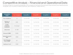 Competitive Analysis Financial And Operational Data Investment Pitch Presentations Raise Ppt Ideas