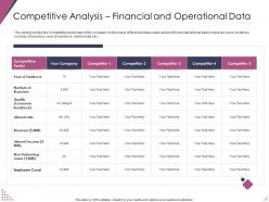 Competitive Analysis Financial And Operational Data Pitch Deck For After Market Investment Ppt Rules