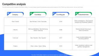 Competitive Analysis Fintech Firm Investor Funding Elevator Pitch Deck ...