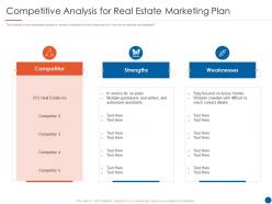 Competitive analysis for real estate marketing plan ppt microsoft