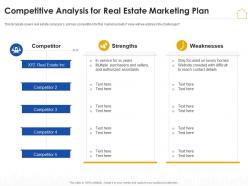 Competitive analysis for real estate marketing plan ppt portrait