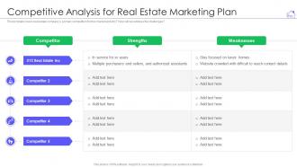 Competitive analysis for real estate marketing plan real estate marketing strategy