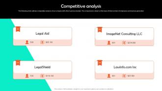 Competitive Analysis Legalzoom Investor Funding Elevator Pitch Deck