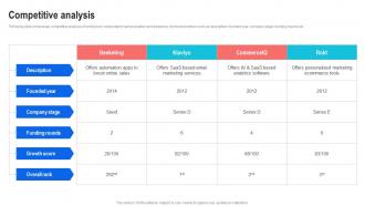 Competitive Analysis Marketing Automation Strategy Platform Investment Ask Pitch Deck