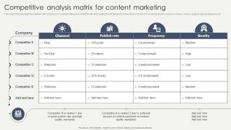 Competitive Analysis Matrix For Content Marketing