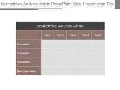 Competitive Analysis Matrix Powerpoint Slide Presentation Tips