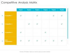 Competitive Analysis Matrix Startup Company Strategy Ppt Powerpoint Layouts Brochure