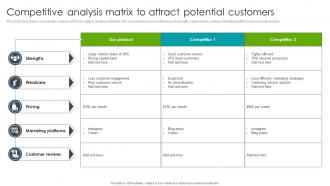 Competitive Analysis Matrix To Attract Potential Customers