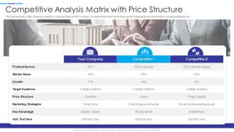 Competitive Analysis Matrix With Price Structure