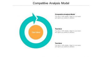 Competitive analysis model ppt powerpoint presentation pictures deck cpb