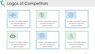Competitive Analysis Module Powerpoint Presentation Slides