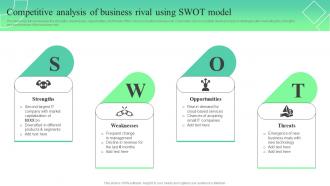 Competitive Analysis Of Business Rival Trends And Opportunities In The Information MKT SS V