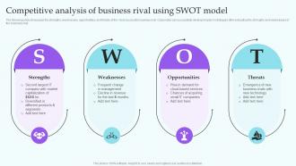 Competitive Analysis Of Business Rival Using Swot Model IT Industry Market Analysis Trends MKT SS V