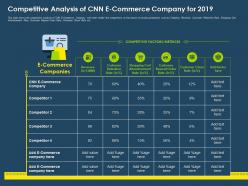 Competitive Analysis Of CNN E Commerce Company For 2019 Ppt Inspiration