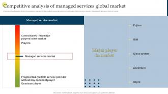 Competitive Analysis Of Managed Services Managing Business Customers Technology