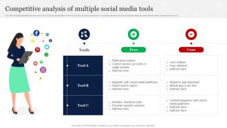Competitive Analysis Of Multiple Social Media Tools