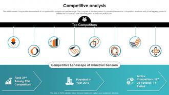 Competitive Analysis Omnitron Sensors Investor Funding Elevator Pitch Deck